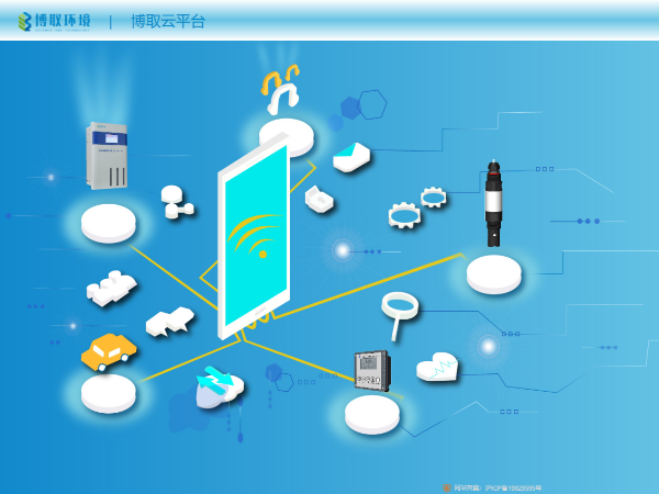 草莓视频网站雲平台Boqu Cloud V1.0